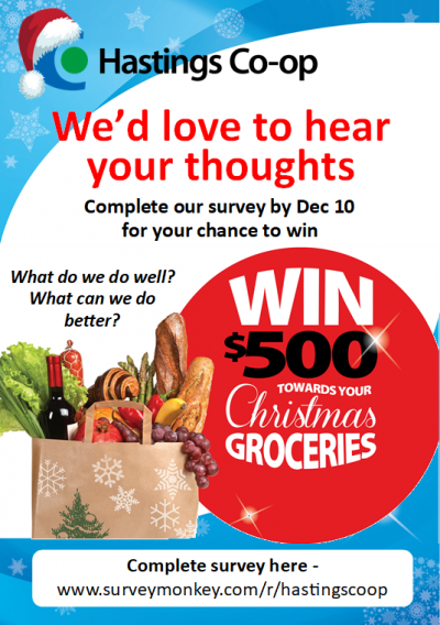 Poster explaining how to complete our customer survey